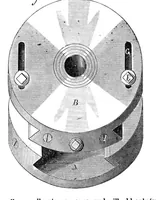 An illustration from Scientific American, Vol. 13, No. 8 (1865) (1865)