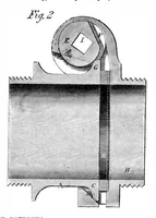 An illustration from Scientific American, Vol. 13, No. 11 (1865) (1865)