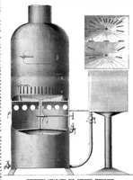 An illustration from Scientific American, Vol. 13, No. 14 (1865) (1865)