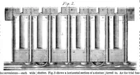 An illustration from Scientific American, Vol. 13, No. 18 (1865) (1865)