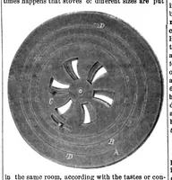 Picture 3 of 5 from Scientific American, Vol. 13, No. 20 (1865) (1865), leaf 7