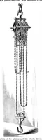Picture 5 of 8 from Scientific American, Vol. 13, No. 21 (1865) (1865), leaf 7