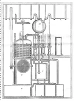 An illustration from Scientific American, Vol. 13, No. 25 (1865) (1865)