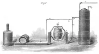 An illustration from Scientific American, Vol. 13, No. 26 (1865) (1865)