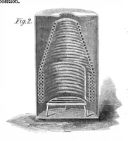 An illustration from Scientific American, Vol. 13, No. 26 (1865) (1865)