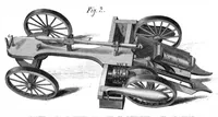 An illustration from Scientific American, Vol. 15, No. 15 (October 6, 1866) (1866)
