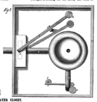 An illustration from Scientific American, Vol. 15, No. 15 (October 6, 1866) (1866)