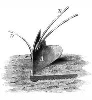 Picture 4 of 8 from Scientific American, Vol. 14, No. 2 (1866) (1866), leaf 3