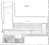 An illustration from Scientific American, Vol. 14, No. 6 (1866) (1866)