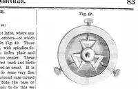 Picture 5 of 9 from Scientific American, Vol. 14, No. 6 (1866) (1866), leaf 4