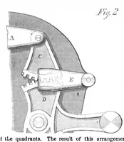 Picture 7 of 7 from Scientific American, Vol. 14, No. 16 (1866) (1866), leaf 15