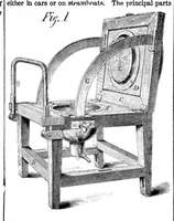An illustration from Scientific American, Vol. 14, No. 17 (1866) (1866)
