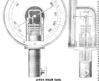 An illustration from Scientific American, Vol. 14, No. 20 (1866) (1866)