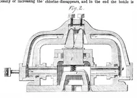 An illustration from Scientific American, Vol. 14, No. 22 (1866) (1866)