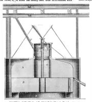 An illustration from Scientific American, Vol. 14, No. 22 (1866) (1866)