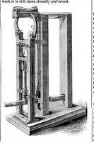 An illustration from Scientific American, Vol. 14, No. 22 (1866) (1866)
