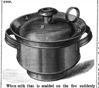 Picture 5 of 8 from Scientific American, Vol. 14, No. 23 (1866) (1866), leaf 7