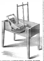 An illustration from Scientific American, Vol. 15, No. 4 (1866) (1866)
