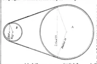 An illustration from Scientific American, Vol. 15, No. 4 (1866) (1866)