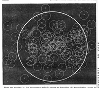 An illustration from Scientific American, Vol. 15, No. 5 (1866) (1866)