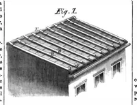 An illustration from Scientific American, Vol. 15, No. 10 (1866) (1866)