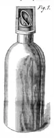 An illustration from Scientific American, Vol. 15, No. 13 (1866) (1866)