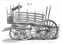 An illustration from Scientific American, Vol. 15, No. 18 (1866) (1866)
