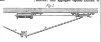 An illustration from Scientific American, Vol. 15, No. 18 (1866) (1866)