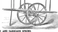 Picture 13 of 13 from Scientific American, Vol. 15, No. 18 (1866) (1866), leaf 17