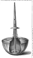 An illustration from Scientific American, Vol. 15, No. 18 (1866) (1866)