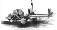 An illustration from Scientific American, Vol. 15, No. 20 (1866) (1866)