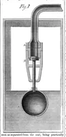 An illustration from Scientific American, Vol. 15, No. 20 (1866) (1866)