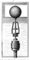 An illustration from Scientific American, Vol. 15, No. 20 (1866) (1866)