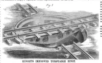 Picture 5 of 7 from Scientific American, Vol. 15, No. 22 (1866) (1866), leaf 7