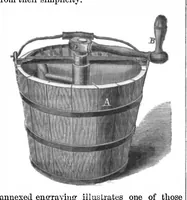 An illustration from Scientific American, Vol. 15, No. 22 (1866) (1866)