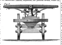 An illustration from Scientific American, Vol. 15, No. 23 (1866) (1866)