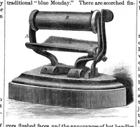 An illustration from Scientific American, Vol. 15, No. 23 (1866) (1866)