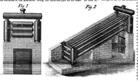 An illustration from Scientific American, Vol. 15, No. 26 (1866) (1866)