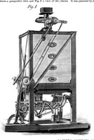An illustration from Scientific American, Vol. 16, No. 3 (1867) (1867)