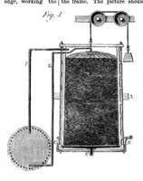 Picture 4 of 6 from Scientific American, Vol. 16, No. 4 (1867) (1867), leaf 7