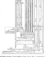 Picture 3 of 7 from Scientific American, Vol. 16, No. 7 (1867) (1867), leaf 3