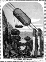 Picture 2 of 6 from Scientific American, Vol. 16, No. 13 (1867) (1867), leaf 0