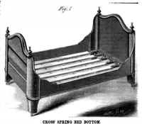 An illustration from Scientific American, Vol. 16, No. 15 (1867) (1867)