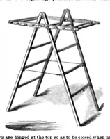 Picture 3 of 7 from Scientific American, Vol. 16, No. 15 (1867) (1867), leaf 3