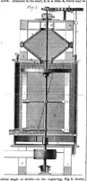 An illustration from Scientific American, Vol. 16, No. 15 (1867) (1867)