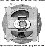 Picture 6 of 7 from Scientific American, Vol. 16, No. 15 (1867) (1867), leaf 7