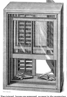 Picture 5 of 9 from Scientific American, Vol. 16, No. 16 (1867) (1867), leaf 7