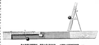 Picture 7 of 7 from Scientific American, Vol. 16, No. 19 (1867) (1867), leaf 15