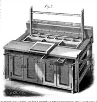 Picture 3 of 7 from Scientific American, Vol. 16, No. 22 (1867) (1867), leaf 3