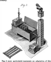 Picture 3 of 8 from Scientific American, Vol. 17, No. 2 (1867) (1867), leaf 0